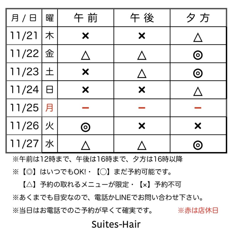 スウィーテスヘア1週間の予約状況